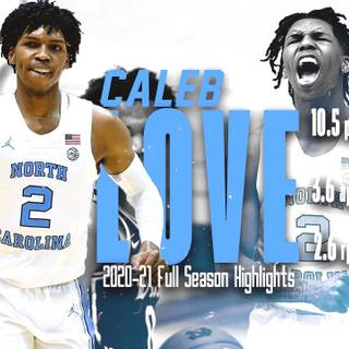 Caleb Love wallpaper
