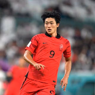 Cho Gue-sung wallpaper