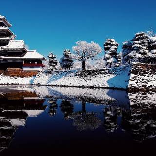 Snow Japan wallpaper