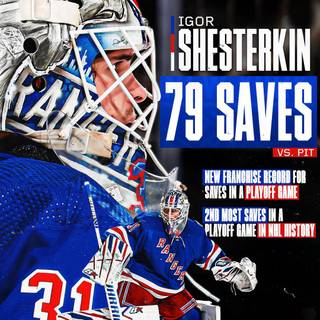 Igor Shesterkin wallpaper