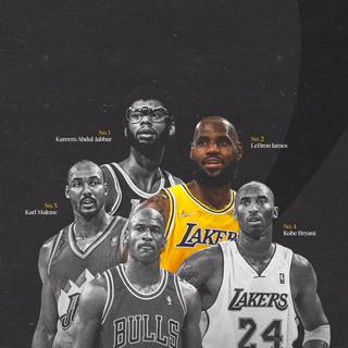 Lakers players wallpaper