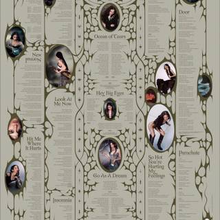 Caroline Polachek wallpaper