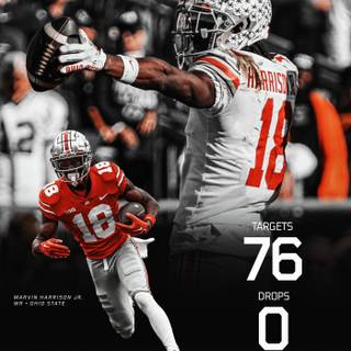 Marvin Harrison Jr wallpaper