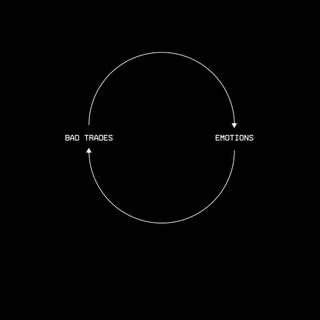 Trading motivation wallpaper