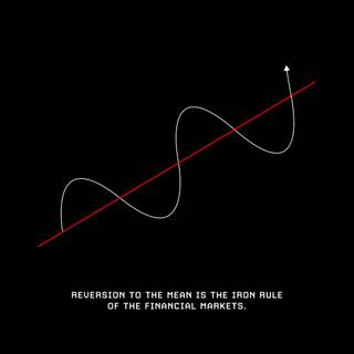 Trading motivation wallpaper