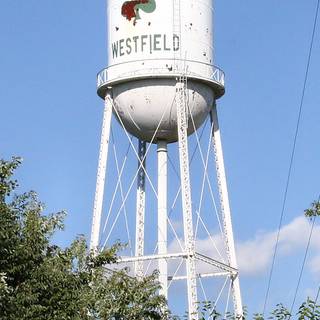 Water tower wallpaper