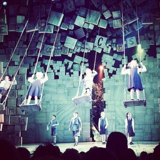 Matilda the Musical wallpaper