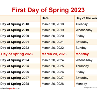 First Day spring 2023 wallpaper