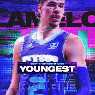 LaMelo Ball NBA wallpaper