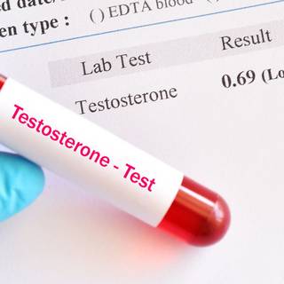 Testosterone wallpaper