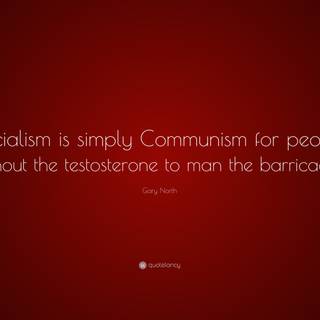 Testosterone wallpaper