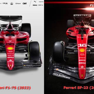 F1 Ferrari 2023 wallpaper
