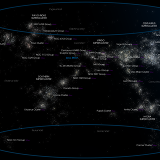 Laniakea Supercluster wallpaper