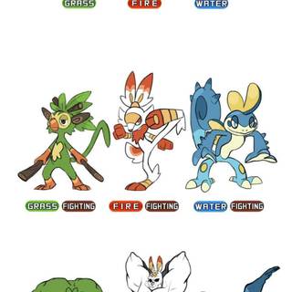 Pokémon Gen 8 wallpaper