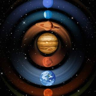 Planets mobile wallpaper