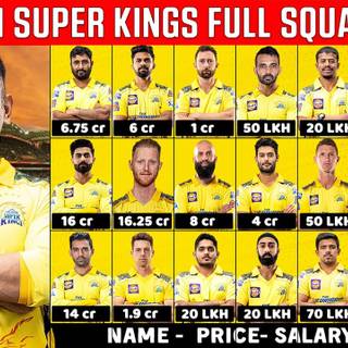 CSK squad 2023 wallpaper