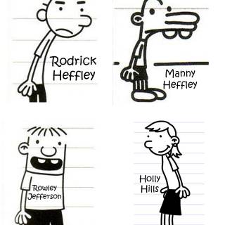 Diary of A Wimpy Kid drawings wallpaper