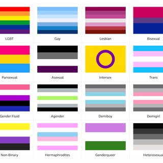 Genderfluid and demigirl wallpaper