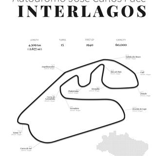 Interlagos wallpaper