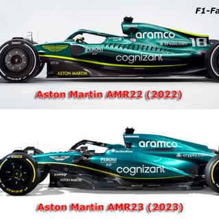 F1 2023 Aston Martin wallpaper