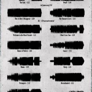 Disenchanted My Chemical Romance wallpaper