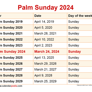 Palm Sunday 2023 wallpaper