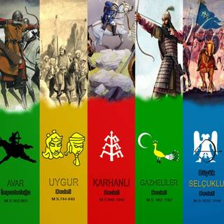 World history wallpaper