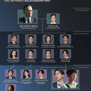 Reborn Rich wallpaper