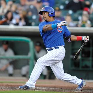 Manny Ramirez wallpaper