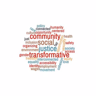 Social justice wallpaper