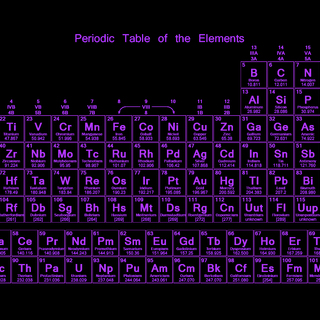 Dark purple aesthetic laptop wallpaper