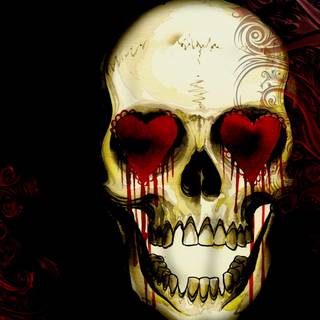 Skull blood wallpaper