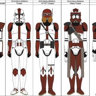 Clone Trooper Regiment wallpaper