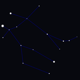 Gemini constellation wallpaper