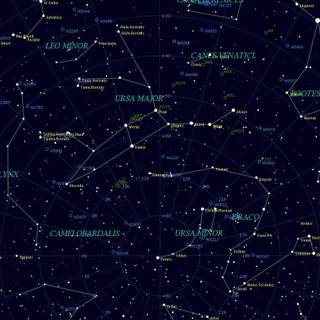 Gemini constellation wallpaper