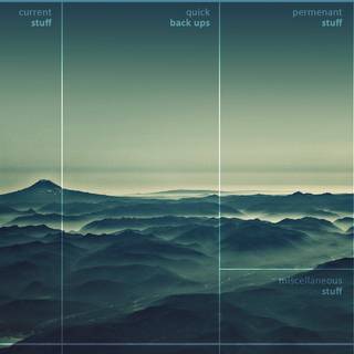 Organizational wallpaper