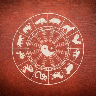 Chinese numerology wallpaper