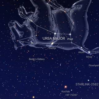 Ursa Major wallpaper