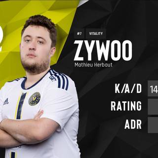 ZywOo wallpaper