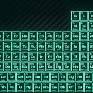 Periodic table 4k wallpaper