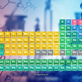 Periodic table 4k wallpaper