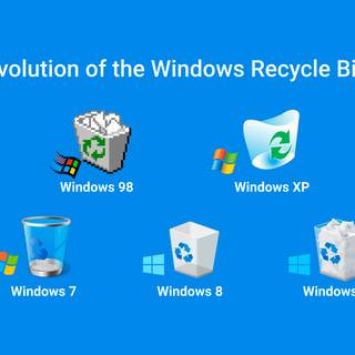 Recycle bin wallpaper