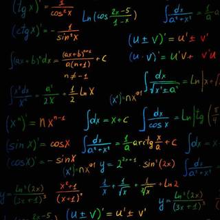 Math phone wallpaper