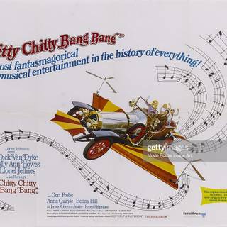 Chitty Chitty Bang Bang wallpaper