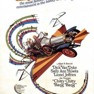Chitty Chitty Bang Bang wallpaper