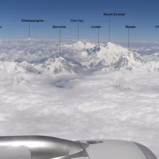 Mt Everest 4k wallpaper