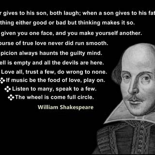 Shakespeare quotes wallpaper
