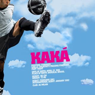 Kaka soccer wallpaper