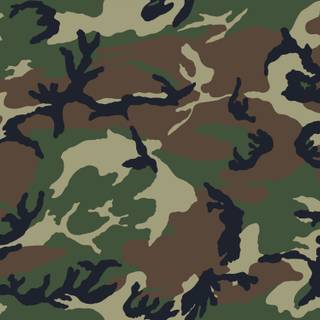 Military camouflage wallpaper