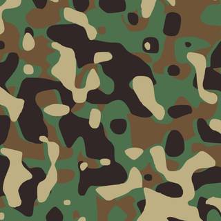 Military camouflage wallpaper